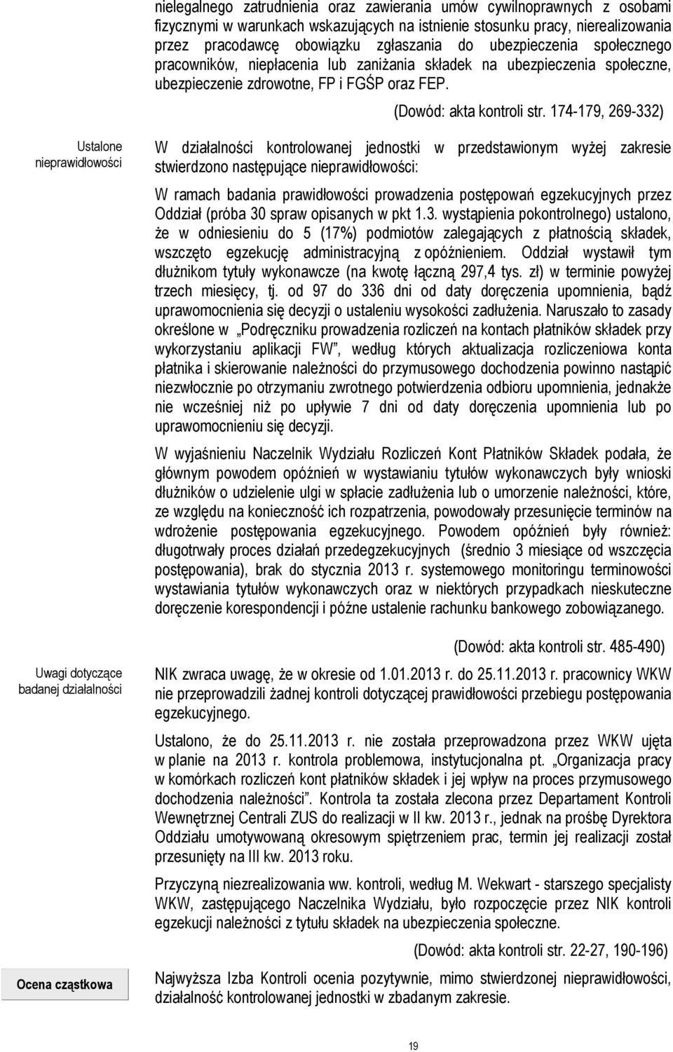 174-179, 269-332) Ustalone nieprawidłowości Uwagi dotyczące badanej działalności Ocena cząstkowa W działalności kontrolowanej jednostki w przedstawionym wyżej zakresie stwierdzono następujące