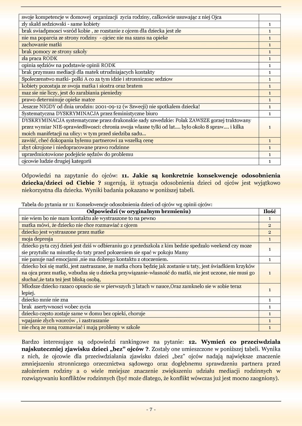 utrudniajacych kontakty Spoleczenstwo matki- polki A co za tym idzie i stronniczosc sedziow kobiety pozostaja ze swoja matka i siostra oraz bratem maz sie nie liczy, jest do zarabiania pieniedzy