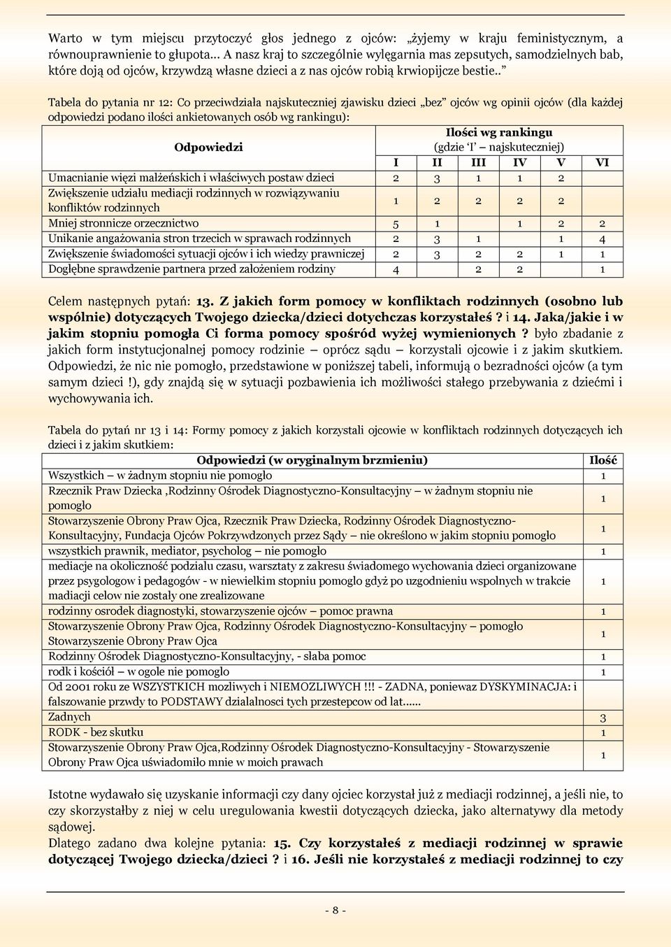 . Tabela do pytania nr 2: Co przeciwdziała najskuteczniej zjawisku dzieci bez ojców wg opinii ojców (dla każdej odpowiedzi podano ilości ankietowanych osób wg rankingu): Ilości wg rankingu Odpowiedzi