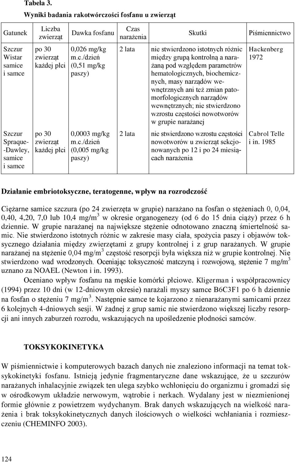 istotnych różnic między grupą kontrolną a narażaną pod względem parametrów hematologicznych, biochemicznych, masy narządów wewnętrznych ani też zmian patomorfologicznych narządów wewnętrznych; nie