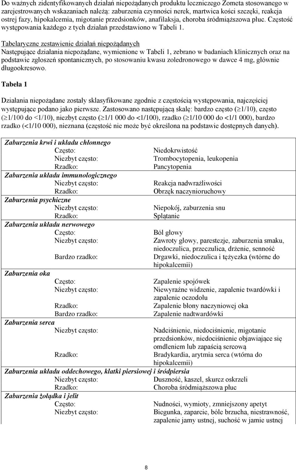 Tabelaryczne zestawienie działań niepożądanych Następujące działania niepożądane, wymienione w Tabeli 1, zebrano w badaniach klinicznych oraz na podstawie zgłoszeń spontanicznych, po stosowaniu kwasu