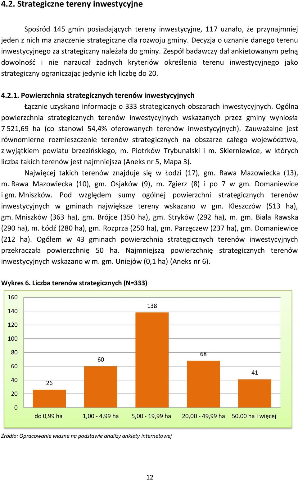 Zespół badawczy dał ankietowanym pełną dowolność i nie narzucał żadnych kryteriów określenia terenu inwestycyjnego jako strategiczny ograniczając jedynie ich liczbę do 20. 4.2.1.