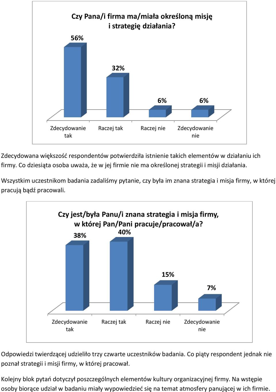 Wszystkim uczestnikom badania zadaliśmy pyta, czy była im znana strategia i misja firmy, w której pracują bądź pracowali.