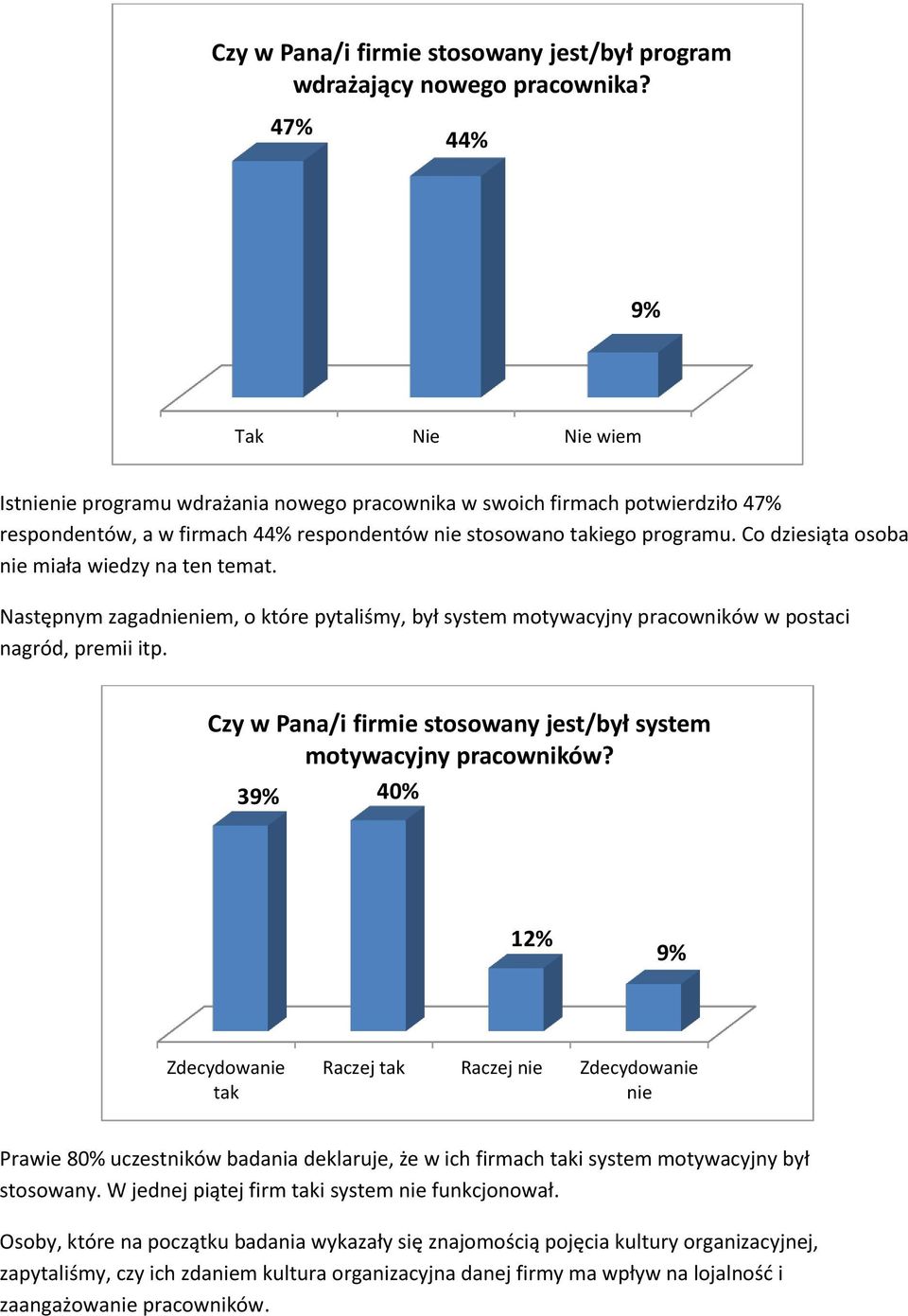 Co dziesiąta osoba miała wiedzy na ten temat. Następnym zagadm, o które pytaliśmy, był system motywacyjny pracowników w postaci nagród, premii itp.