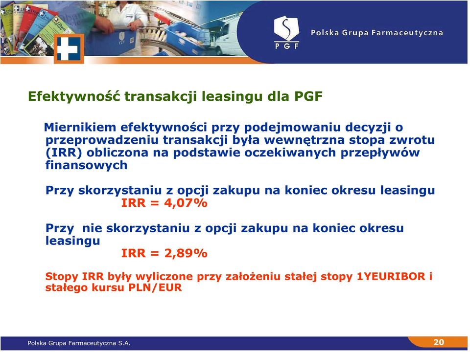 zakupu na koniec okresu leasingu IRR = 4,07% Przy nie skorzystaniu z opcji zakupu na koniec okresu leasingu IRR = 2,89%