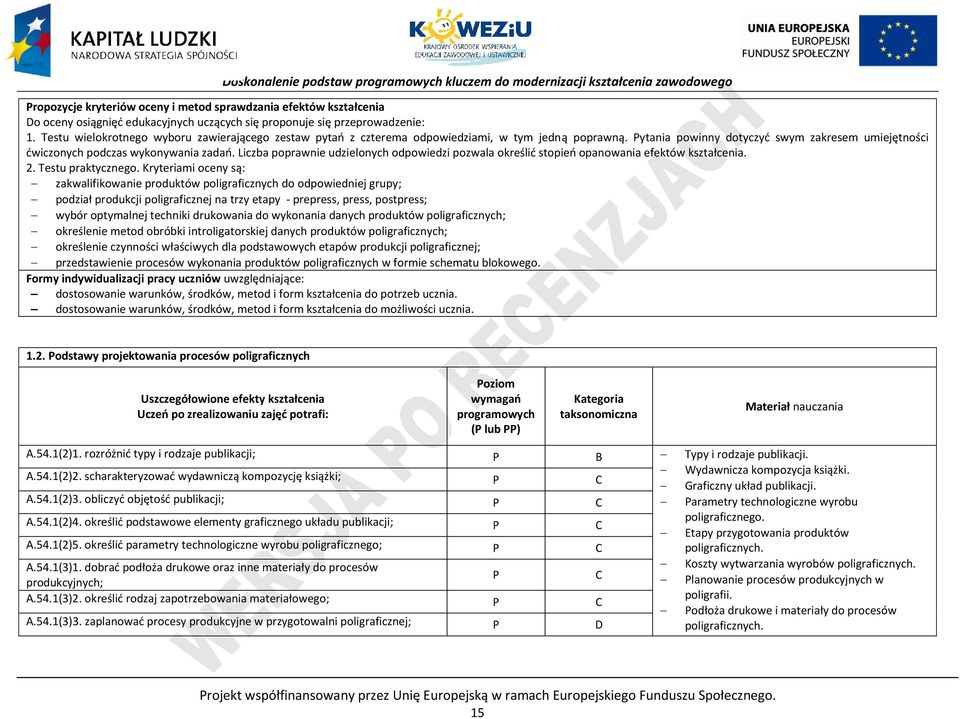 Liczba poprawnie udzielonych odpowiedzi pozwala określić stopień opanowania efektów kształcenia. 2. Testu praktycznego.