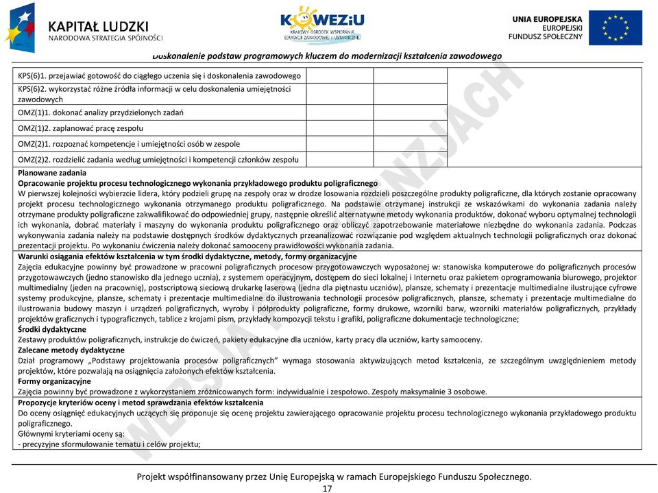 rozdzielić zadania według umiejętności i kompetencji członków zespołu lanowane zadania Opracowanie projektu procesu technologicznego wykonania przykładowego produktu poligraficznego W pierwszej