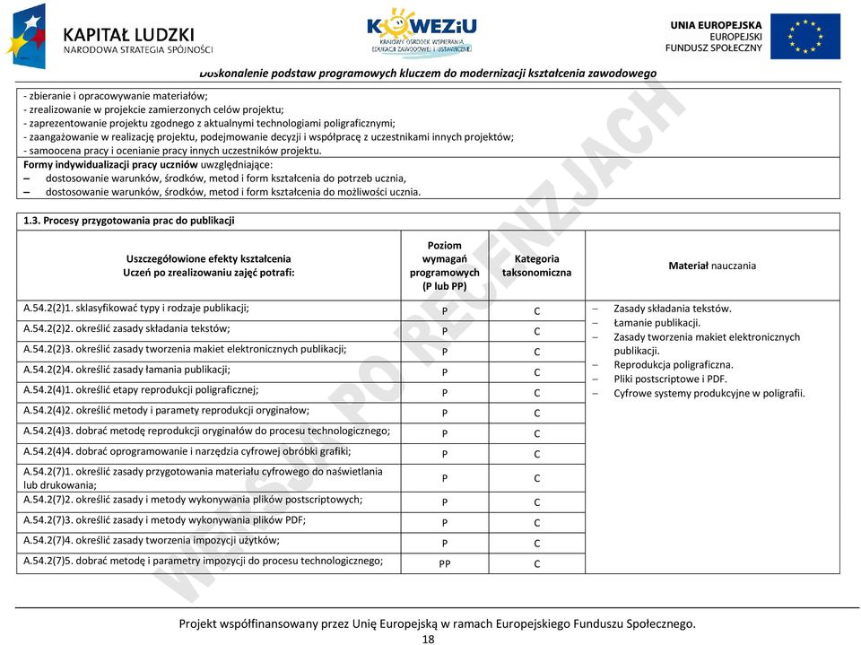 Formy indywidualizacji pracy uczniów uwzględniające: dostosowanie warunków, środków, metod i form kształcenia do potrzeb ucznia, dostosowanie warunków, środków, metod i form kształcenia do możliwości