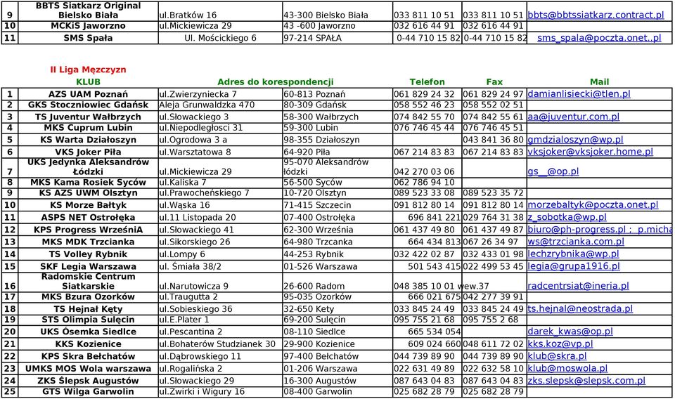 zwierzyniecka 7 60-813 Poznań 061 829 24 32 061 829 24 97 damianlisiecki@tlen.pl 2 GKS Stoczniowiec Gdańsk Aleja Grunwaldzka 470 80-309 Gdańsk 058 552 46 23 058 552 02 51 3 TS Juventur Wałbrzych ul.