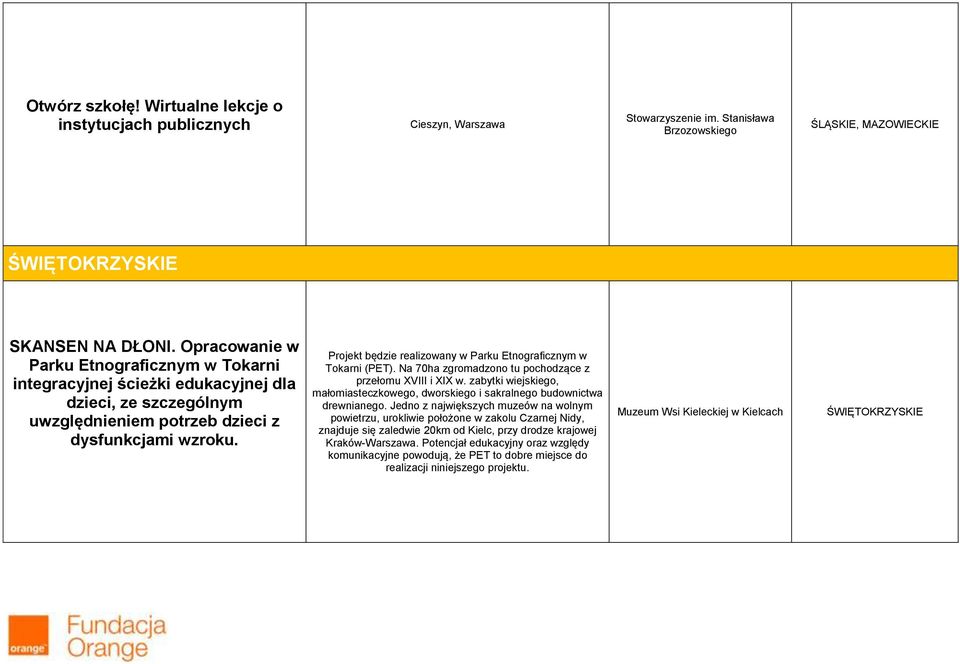 Projekt będzie realizowany w Parku Etnograficznym w Tokarni (PET). Na 70ha zgromadzono tu pochodzące z przełomu XVIII i XIX w.