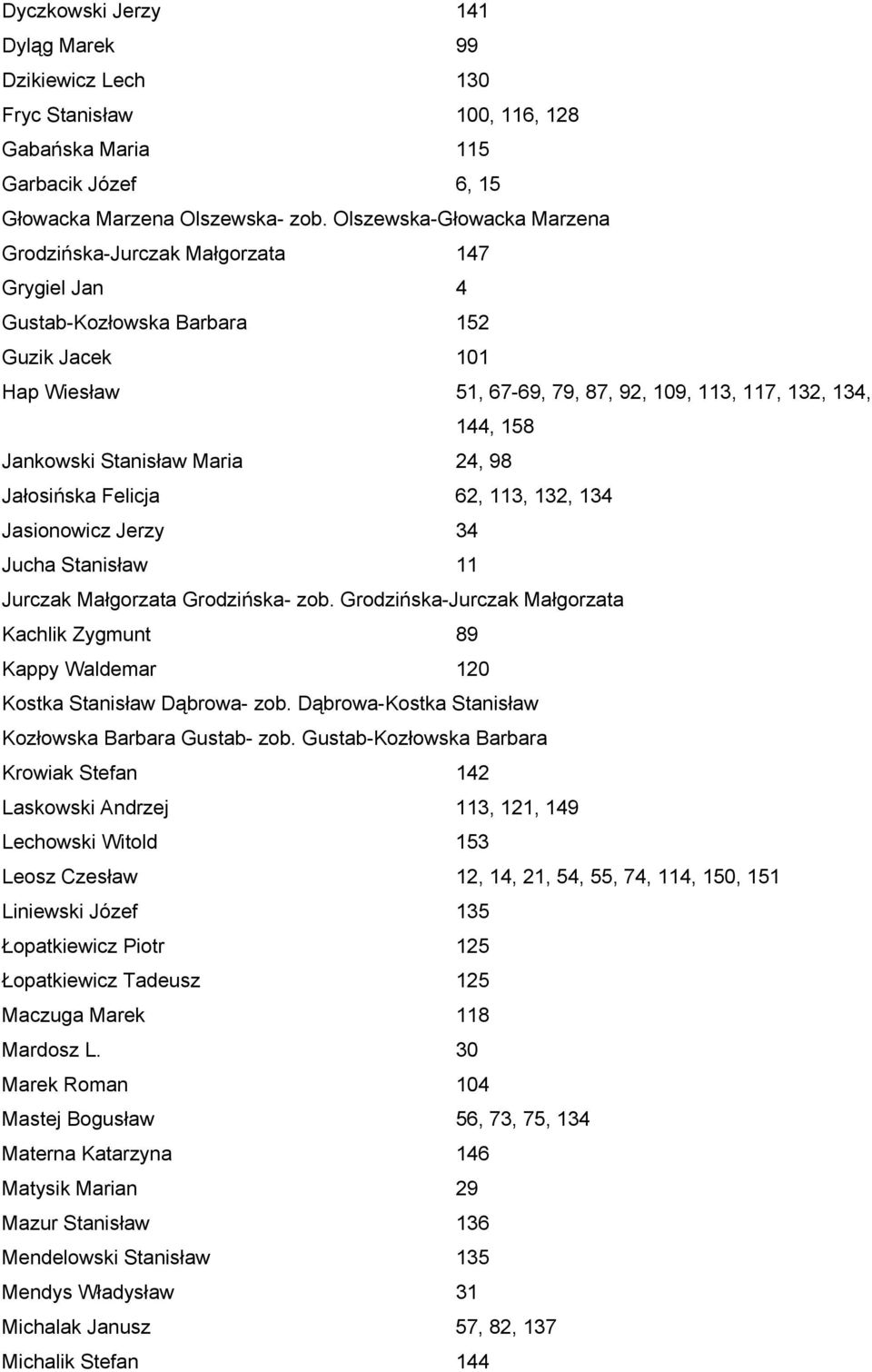 Stanisław Maria 24, 98 Jałosińska Felicja 62, 113, 132, 134 Jasionowicz Jerzy 34 Jucha Stanisław 11 Jurczak Małgorzata Grodzińska- zob.