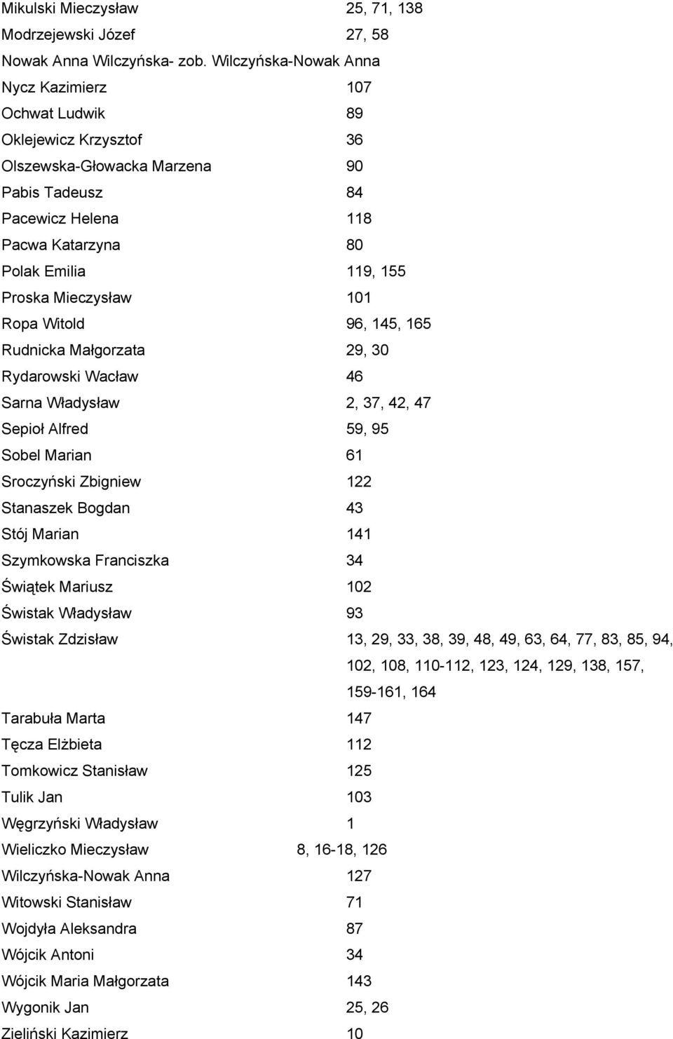 Mieczysław 101 Ropa Witold 96, 145, 165 Rudnicka Małgorzata 29, 30 Rydarowski Wacław 46 Sarna Władysław 2, 37, 42, 47 Sepioł Alfred 59, 95 Sobel Marian 61 Sroczyński Zbigniew 122 Stanaszek Bogdan 43