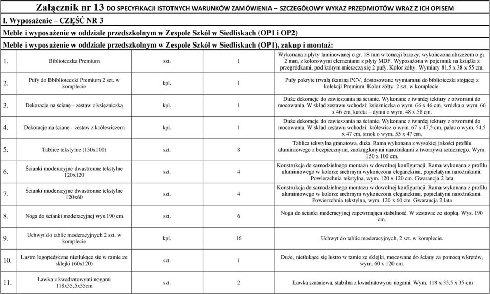 montaż: 1. Biblioteczka Premium Wykonana z płyty laminowanej o gr. 18 mm w tonacji brzozy, wykończona obrzeżem o gr. 2 mm, z kolorowymi elementami z płyty MDF.