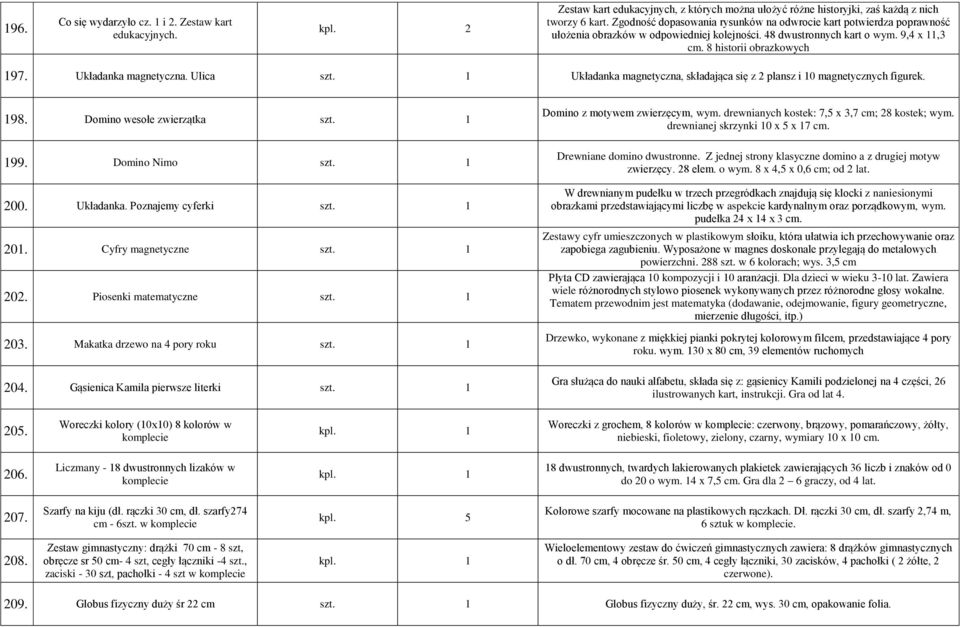 Układanka magnetyczna. Ulica Układanka magnetyczna, składająca się z 2 plansz i 10 magnetycznych figurek. 198. Domino wesołe zwierzątka 199. Domino Nimo 200. Układanka. Poznajemy cyferki 201.