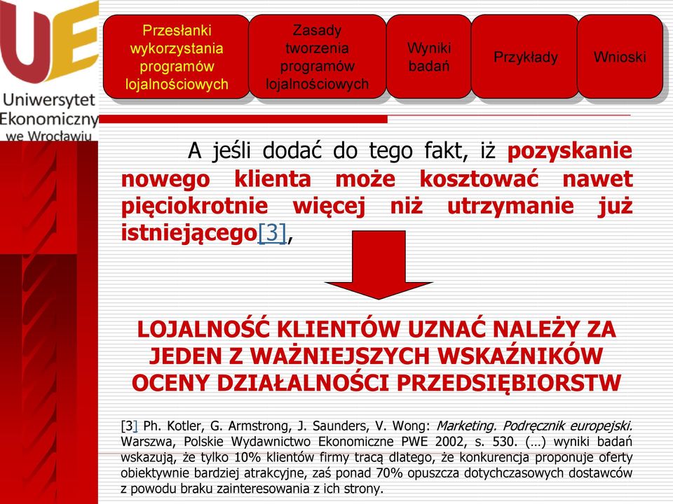 Wong: Marketing. Podręcznik europejski. Warszwa, Polskie Wydawnictwo Ekonomiczne PWE 2002, s. 530.