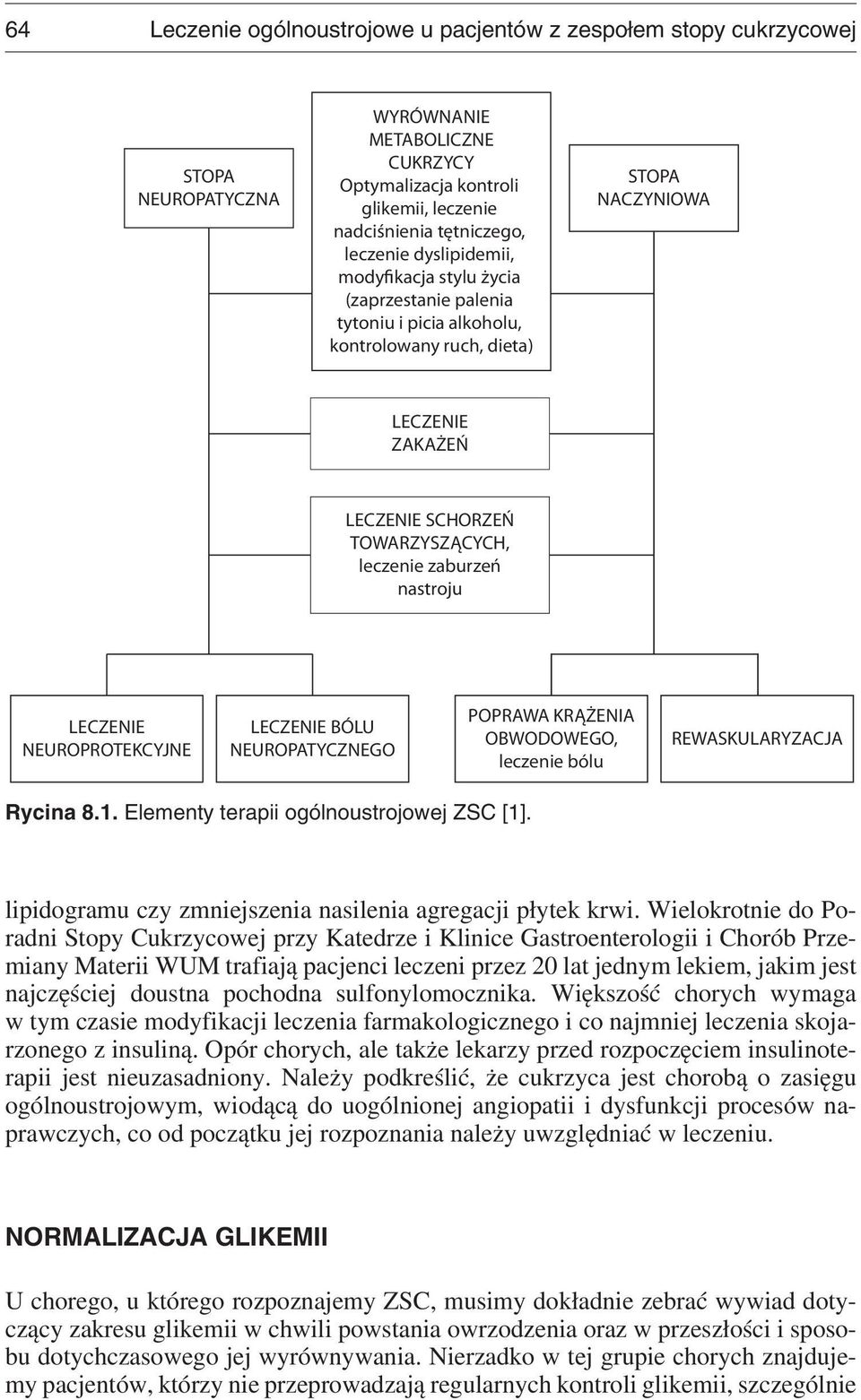nastroju LECZENIE NEUROPROTEKCYJNE LECZENIE BÓLU NEUROPATYCZNEGO POPRAWA KRĄŻENIA OBWODOWEGO, leczenie bólu REWASKULARYZACJA Rycina 8.1. Elementy terapii ogólnoustrojowej ZSC [1].