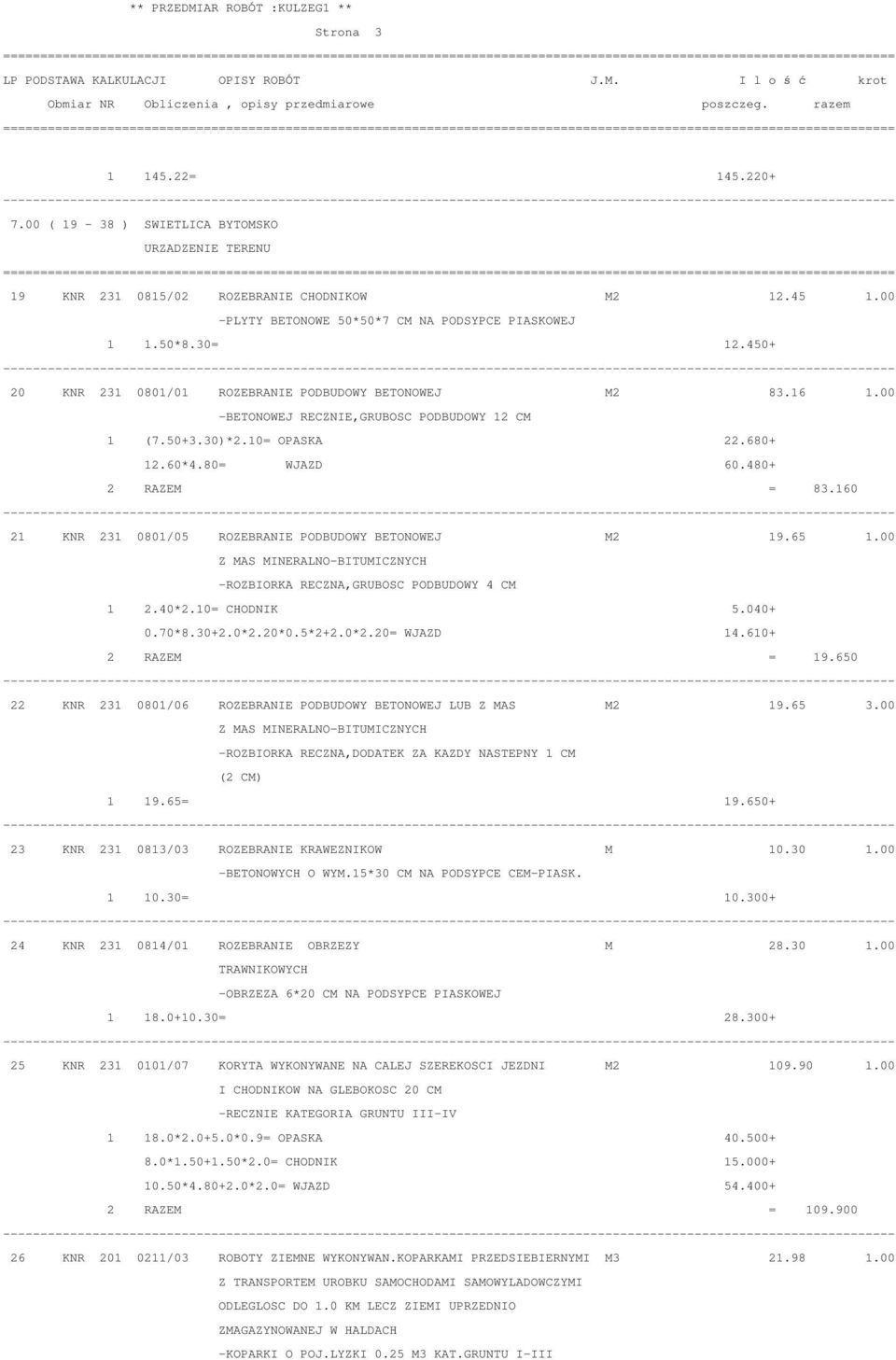 160 21 KNR 231 0801/05 ROZEBRANIE PODBUDOWY BETONOWEJ M2 19.65 1.00 Z MAS MINERALNO-BITUMICZNYCH -ROZBIORKA RECZNA,GRUBOSC PODBUDOWY 4 CM 1 2.40*2.10= CHODNIK 5.040+ 0.70*8.30+2.0*2.20*0.5*2+2.0*2.20= WJAZD 14.