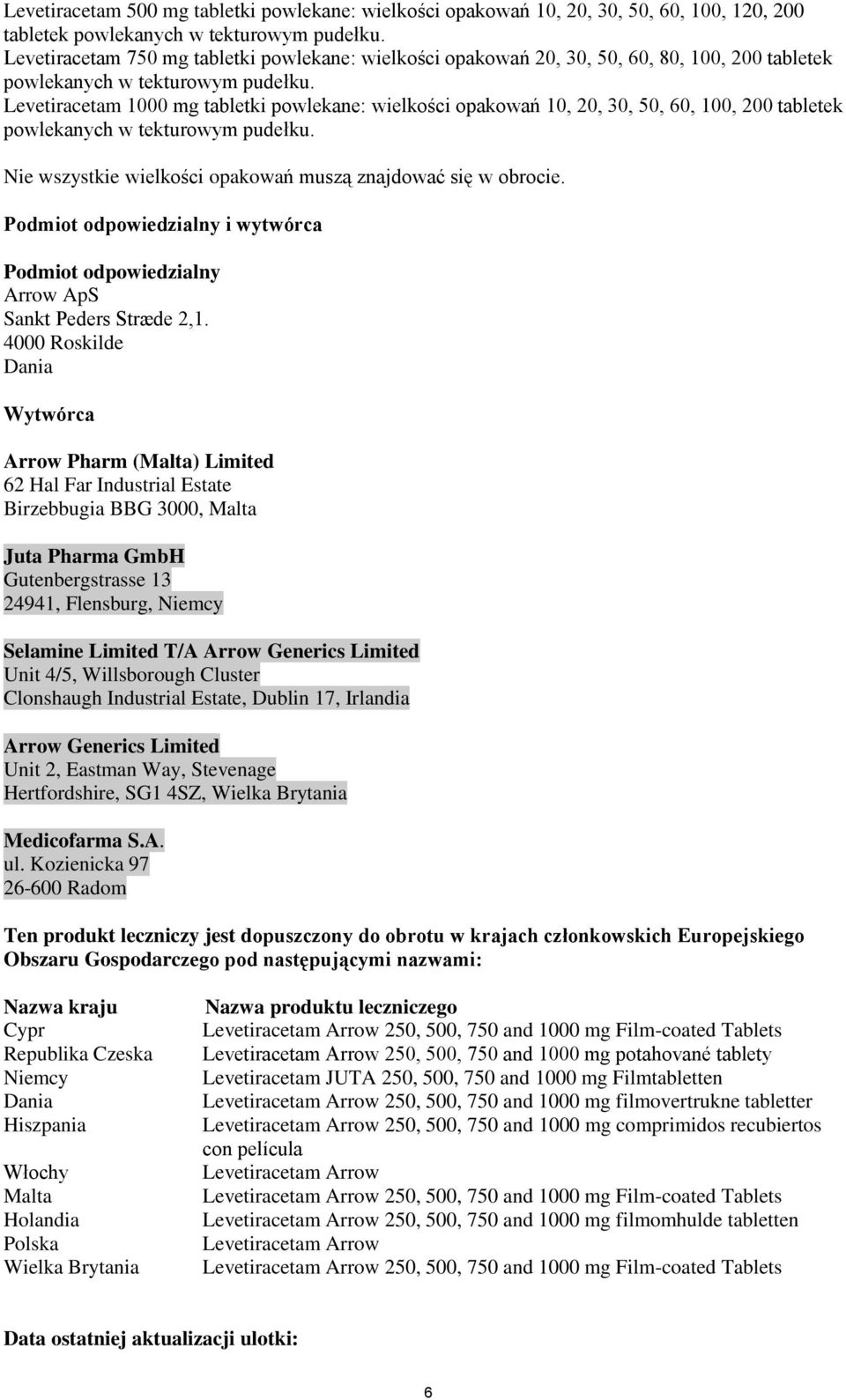 Levetiracetam 1000 mg tabletki powlekane: wielkości opakowań 10, 20, 30, 50, 60, 100, 200 tabletek powlekanych w tekturowym pudełku. Nie wszystkie wielkości opakowań muszą znajdować się w obrocie.