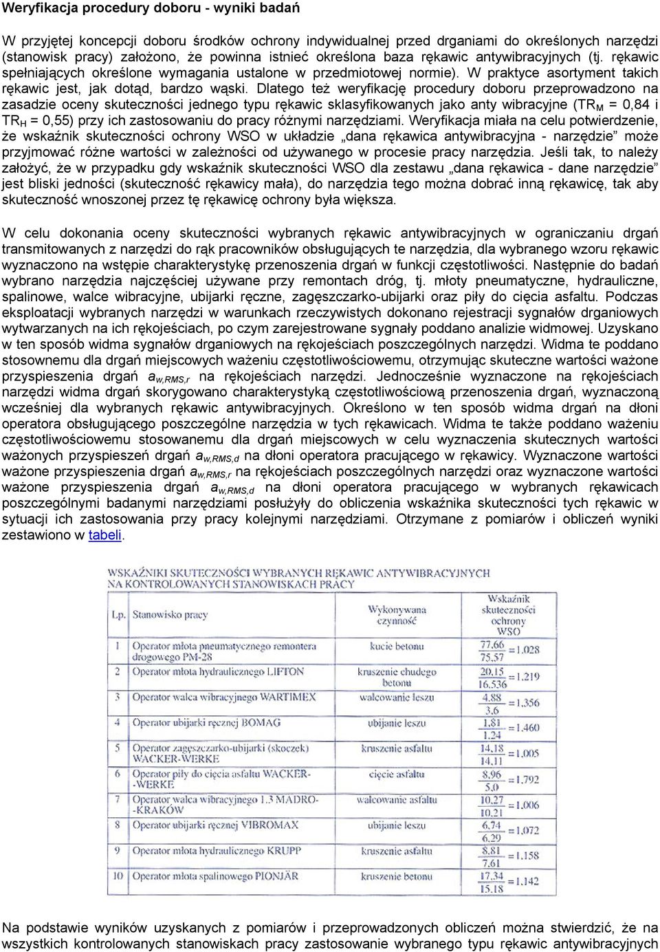 Dlatego też weryfikację procedury doboru przeprowadzono na zasadzie oceny skuteczności jednego typu rękawic sklasyfikowanych jako anty wibracyjne (TR M = 0,84 i TR H = 0,55) przy ich zastosowaniu do