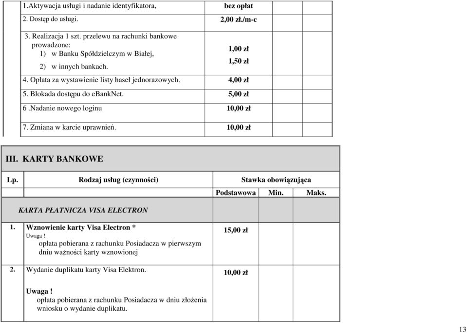 Blokada dostępu do ebanknet. 5,00 zł 6.Nadanie nowego loginu 7. Zmiana w karcie uprawnień. III. KARTY BANKOWE Lp. Rodzaj usług (czynności) Stawka obowiązująca Podstawowa Min. Maks.