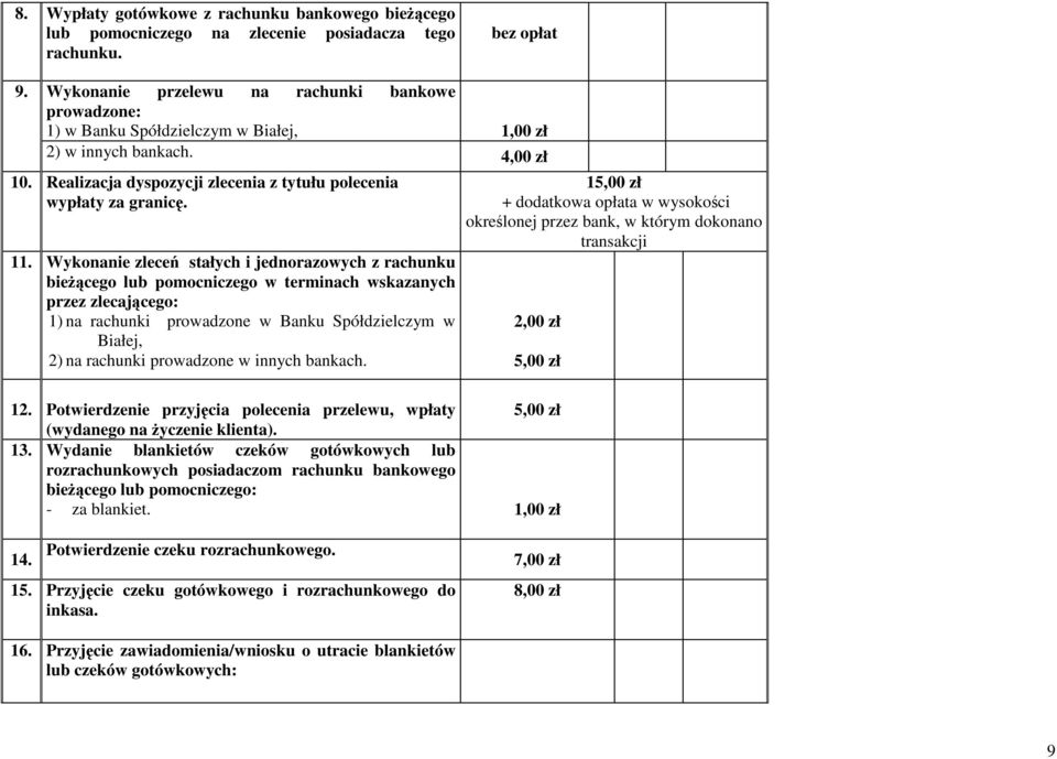 Wykonanie zleceń stałych i jednorazowych z rachunku bieŝącego lub pomocniczego w terminach wskazanych przez zlecającego: 1) na rachunki prowadzone w Banku Spółdzielczym w Białej, 2) na rachunki