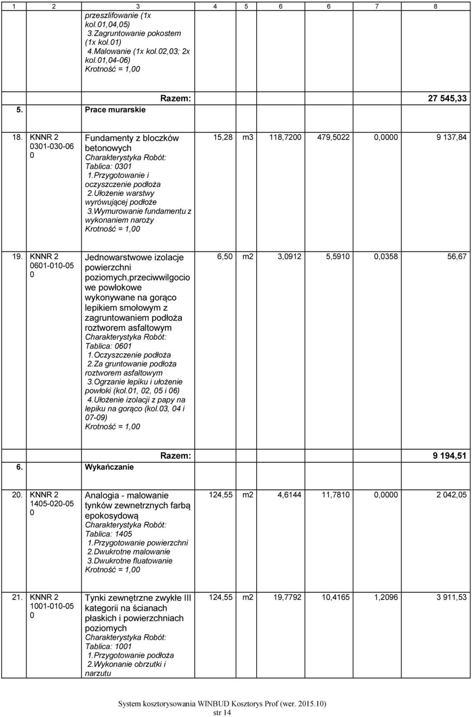 Wymurowanie fundamentu z wykonaniem naroży 15,28 m3 118,7200 479,5022 0,0000 9 137,84 19.