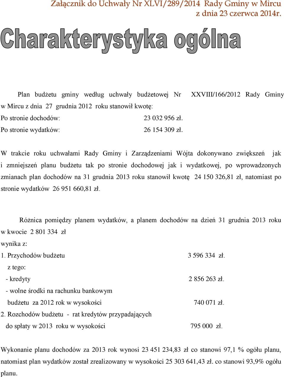 XXVIII/166/2012 Rady Gminy W trakcie roku uchwałami Rady Gminy i Zarządzeniami Wójta dokonywano zwiększeń jak i zmniejszeń planu budżetu tak po stronie dochodowej jak i wydatkowej, po wprowadzonych