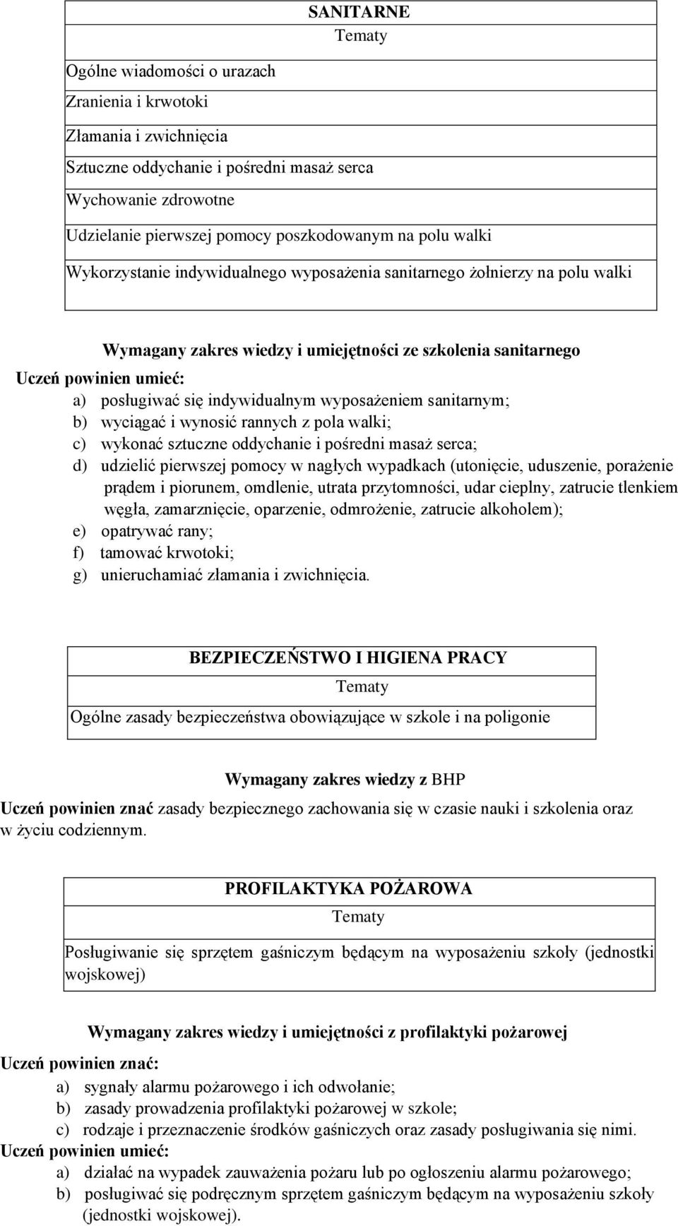 wyposażeniem sanitarnym; b) wyciągać i wynosić rannych z pola walki; c) wykonać sztuczne oddychanie i pośredni masaż serca; d) udzielić pierwszej pomocy w nagłych wypadkach (utonięcie, uduszenie,