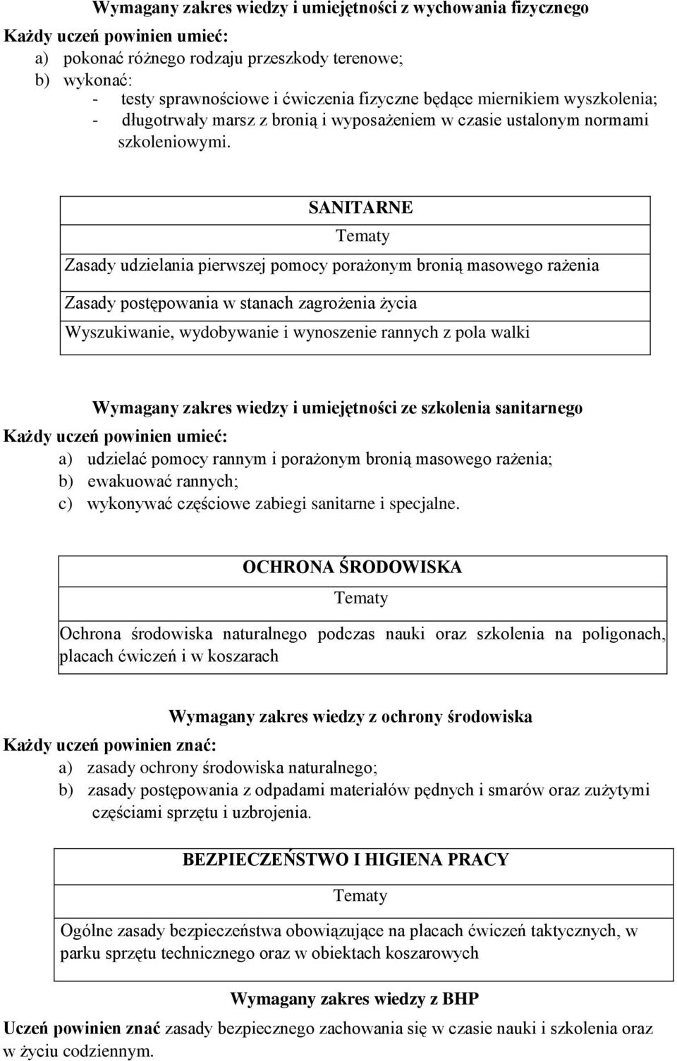 SANITARNE Zasady udzielania pierwszej pomocy porażonym bronią masowego rażenia Zasady postępowania w stanach zagrożenia życia Wyszukiwanie, wydobywanie i wynoszenie rannych z pola walki Wymagany