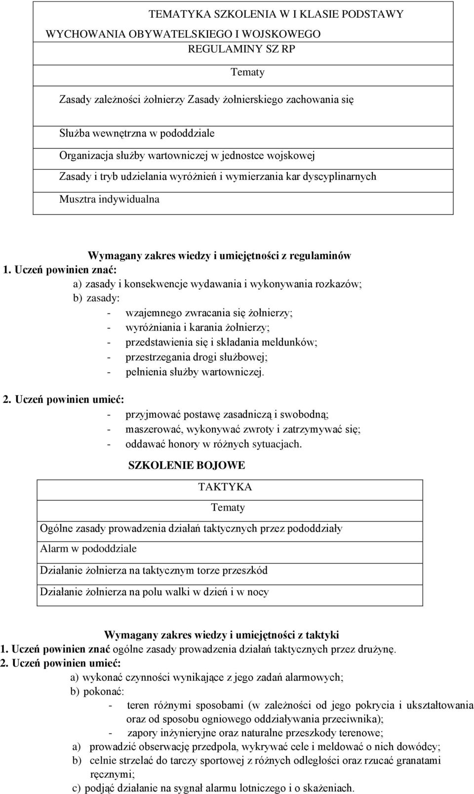 Uczeń powinien znać: a) zasady i konsekwencje wydawania i wykonywania rozkazów; * Ćwiczenia realizowane b) zasady: w ramach zajęć edukacyjnych na placu szkolnym - wzajemnego zwracania się żołnierzy;