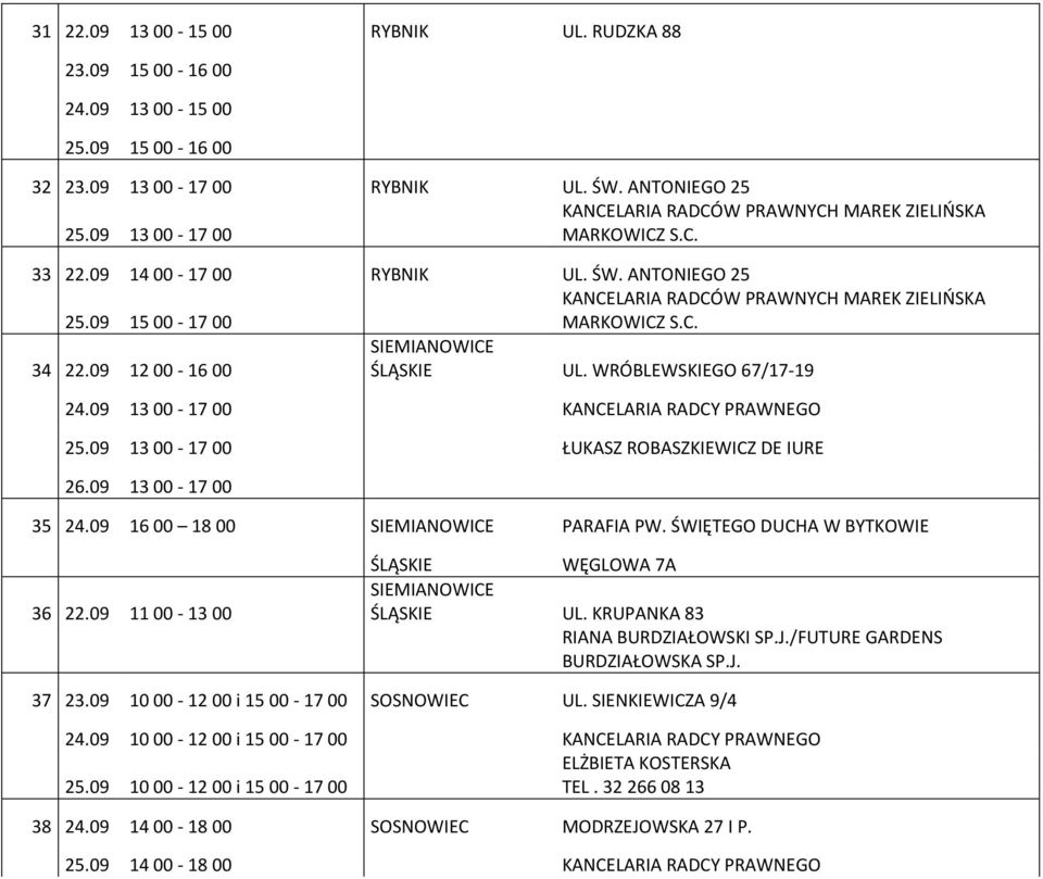 WRÓBLEWSKIEGO 67/17-19 24.09 13 00-17 00 KANCELARIA RADCY PRAWNEGO 25.09 13 00-17 00 ŁUKASZ ROBASZKIEWICZ DE IURE 26.09 13 00-17 00 35 24.09 16 00 18 00 SIEMIANOWICE PARAFIA PW.