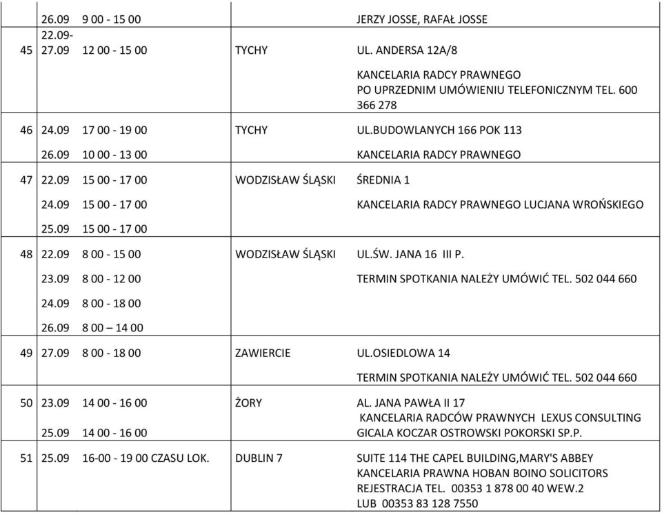 09 15 00-17 00 48 22.09 8 00-15 00 WODZISŁAW ŚLĄSKI UL.ŚW. JANA 16 III P. 23.09 8 00-12 00 TERMIN SPOTKANIA NALEŻY UMÓWIĆ TEL. 502 044 660 24.09 8 00-18 00 26.09 8 00 14 00 49 27.