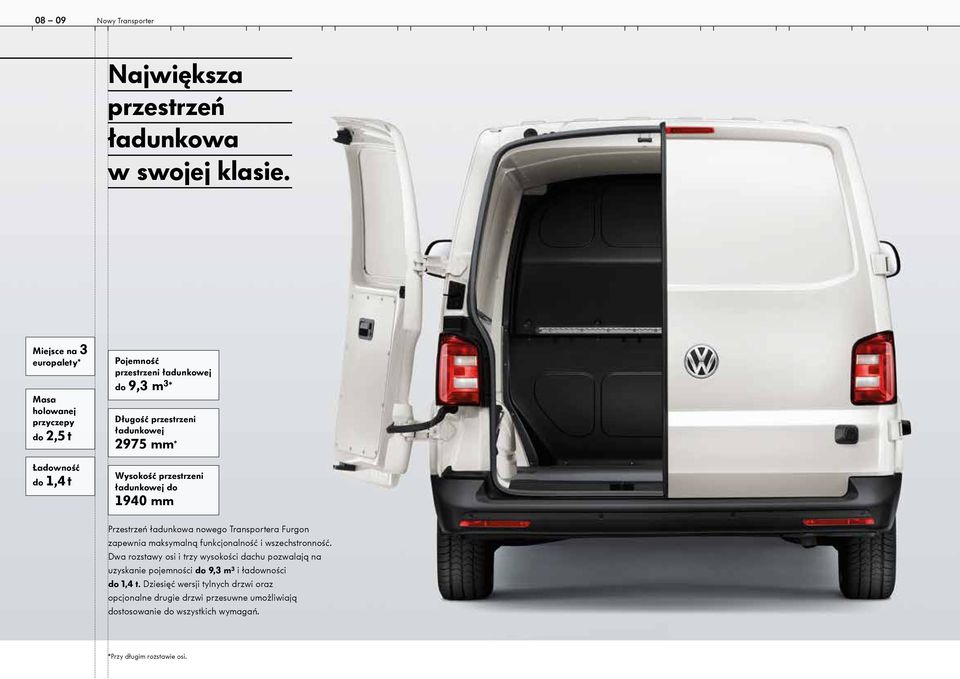 2975 mm* Wysokość przestrzeni ładunkowej do 1940 mm Przestrzeń ładunkowa nowego Transportera Furgon zapewnia maksymalną funkcjonalność i wszechstronność.