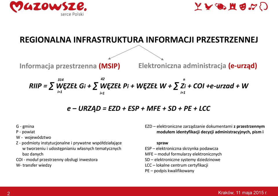 własnych tematycznych baz danych COI - moduł przestrzenny obsługi inwestora W- transfer wiedzy 2 EZD elektroniczne zarządzanie dokumentami z przestrzennym modułem identyfikacji decyzji