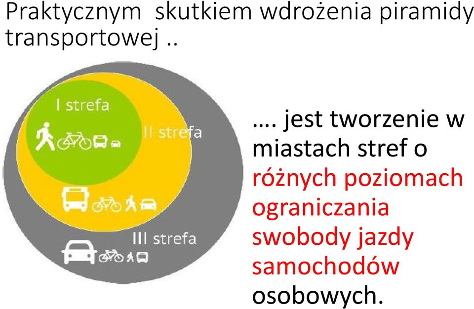 .. jest tworzenie w miastach stref o