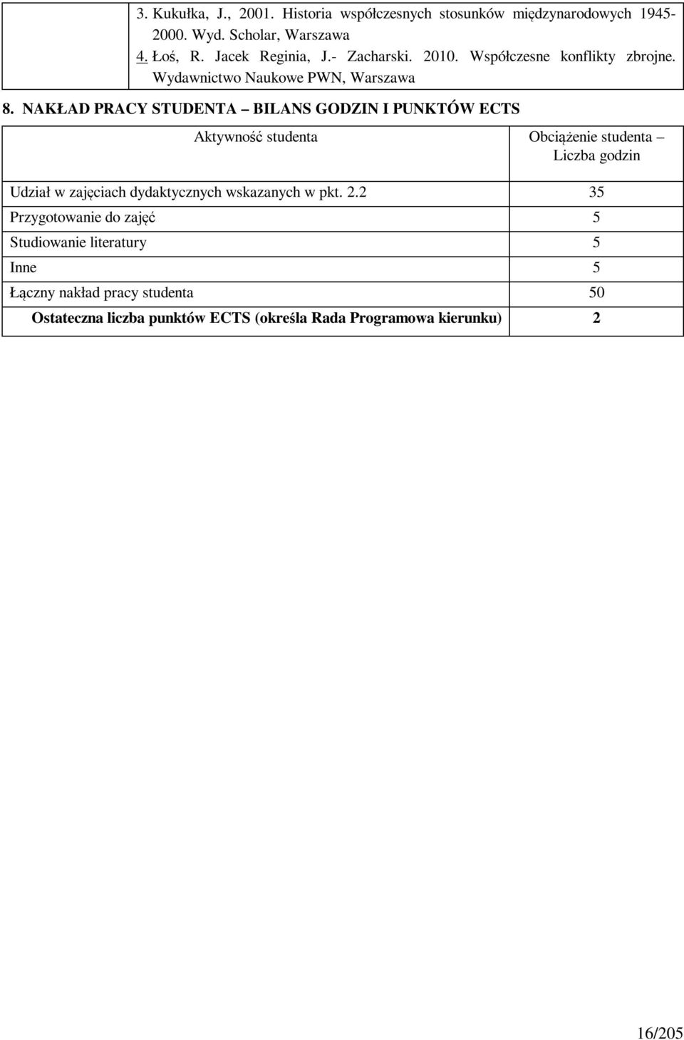 NAKŁAD PRACY STUDENTA BILANS GODZIN I PUNKTÓW ECTS Aktywność studenta Obciążenie studenta Liczba godzin Udział w zajęciach dydaktycznych