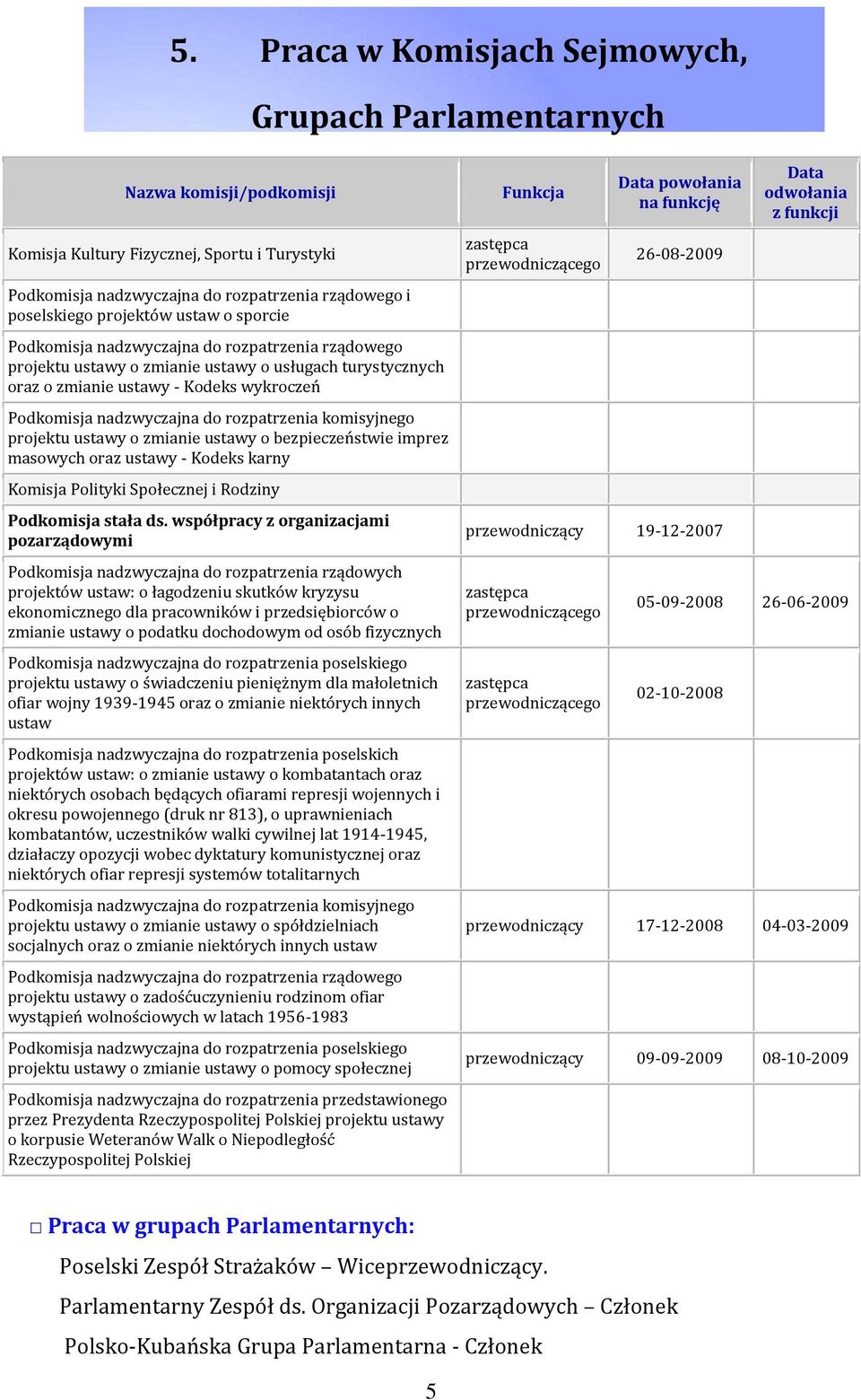 do rozpatrzenia komisyjnego projektu ustawy o zmianie ustawy o bezpieczeństwie imprez masowych oraz ustawy - Kodeks karny Komisja Polityki Społecznej i Rodziny Podkomisja stała ds.