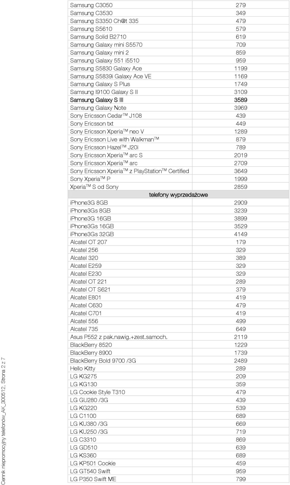 Samsung Galaxy Note 3969 Sony Ericsson Cedar TM J108 439 Sony Ericsson txt 449 Sony Ericsson Xperia TM neo V 1289 Sony Ericsson Live with Walkman TM 879 Sony Ericsson Hazel TM J20i 789 Sony Ericsson