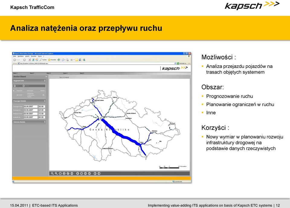 wymiar w planowaniu rozwoju infrastruktury drogowej na podstawie danych rzeczywistych 15.04.