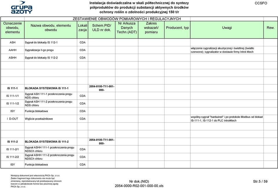 blokadowa CDA I D-OUT Wyjście przekaźnikowe CDA wspólny sygnał "hardwired" i po protokole Modbus od blokad IS-111-1, IS-112-1 do Introl4tech IS 111-2 BLOKADA SYSTEMOWA IS 111-2 IS 111-2/1 IS 111-2/2