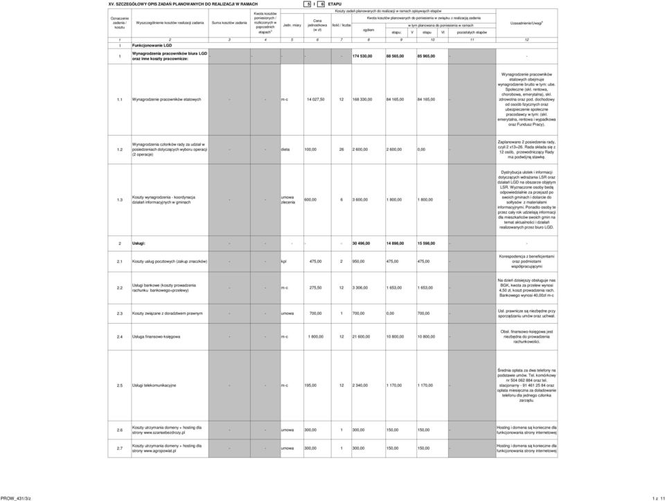 rentowa, chorobowa, emerytalna), skł. zdrowotna oraz pod. dochodowy od osoób fizycznych oraz ubezpieczenie społeczne pracodawcy w tym: (skł. emerytalna, rentowa i wypadkowa oraz Fundusz Pracy).