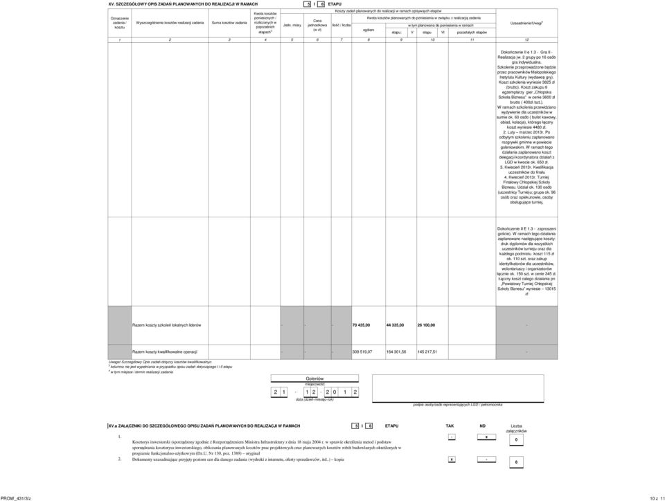 Koszt zakupu egzemplarzy gier Chłopska Szkoła Biznesu w cenie 300 zł brutto ( 400zł /szt.). W ramach szkolenia przewidziano wyżywienie dla uczestników w sumie ok.