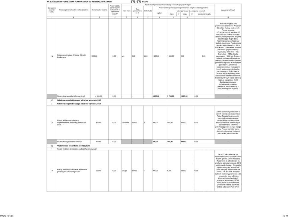 Format broszury: /3 A4 (po zszyciu wymiary 00 mm/ 0 mm układ pionowy), zszywki podwójne płaską zszywką zeszytową po długim boku; Technika nadruku: offsetowa; Nadruk dwustronny; Powierzchnia nadruku