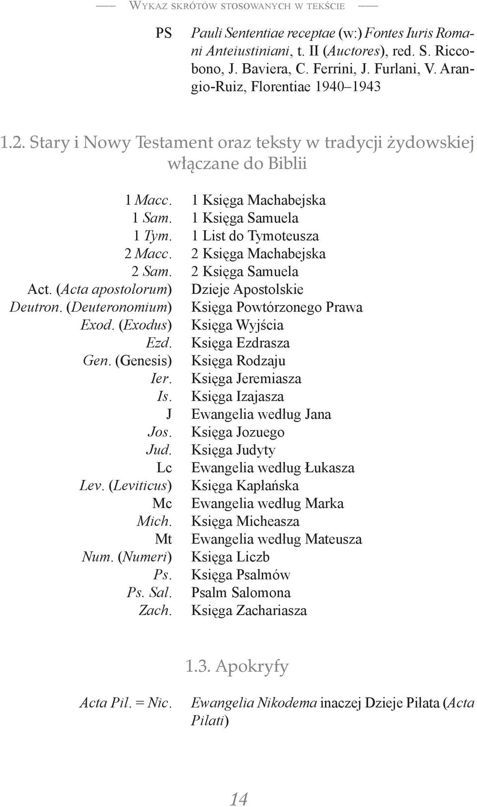 1 List do Tymoteusza 2 Macc. 2 Księga Machabejska 2 Sam. 2 Księga Samuela Act. (Acta apostolorum) Dzieje Apostolskie Deutron. (Deuteronomium) Księga Powtórzonego Prawa Exod.