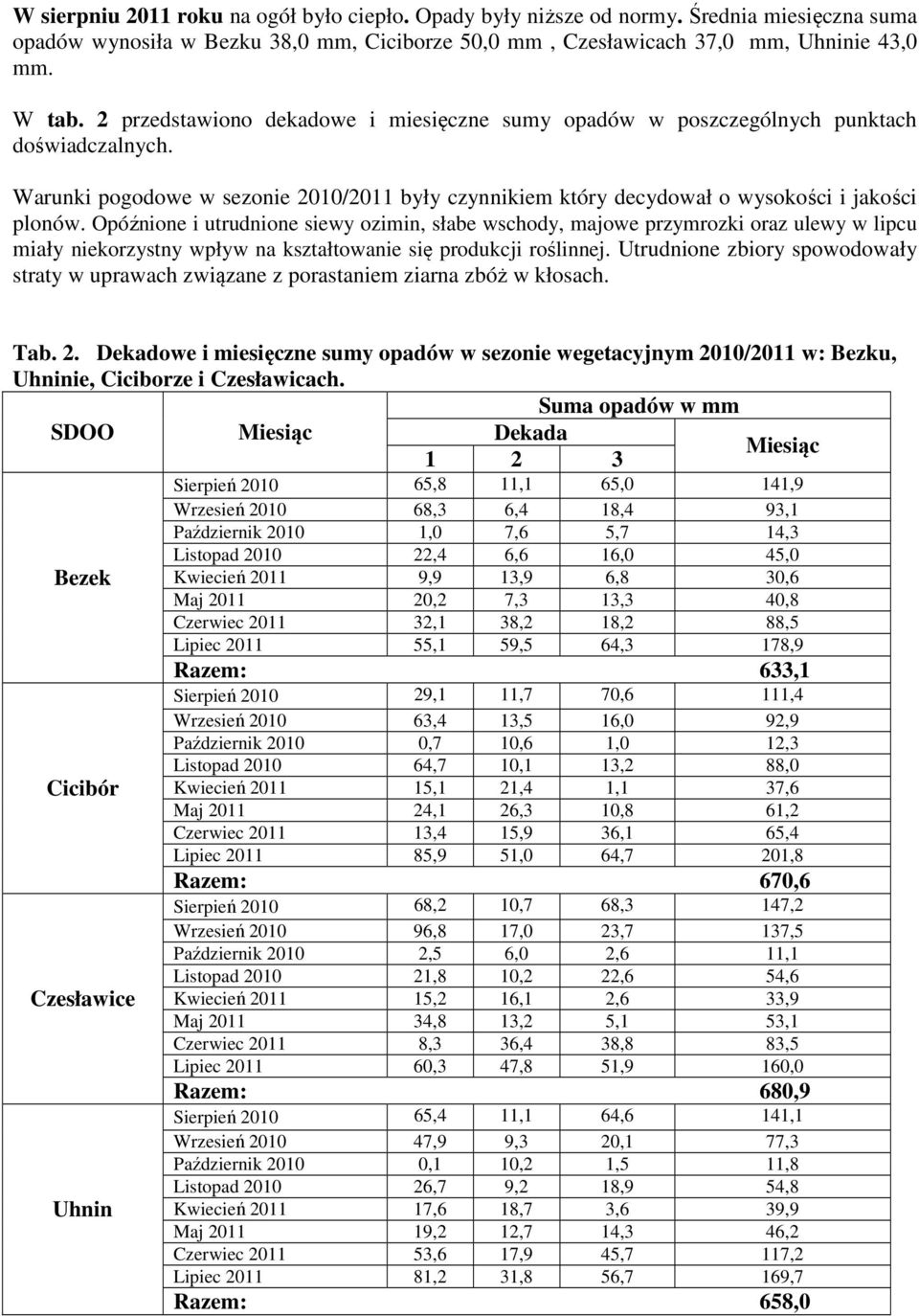 Opóźnione i utrudnione siewy ozimin, słabe wschody, majowe przymrozki oraz ulewy w lipcu miały niekorzystny wpływ na kształtowanie się produkcji roślinnej.