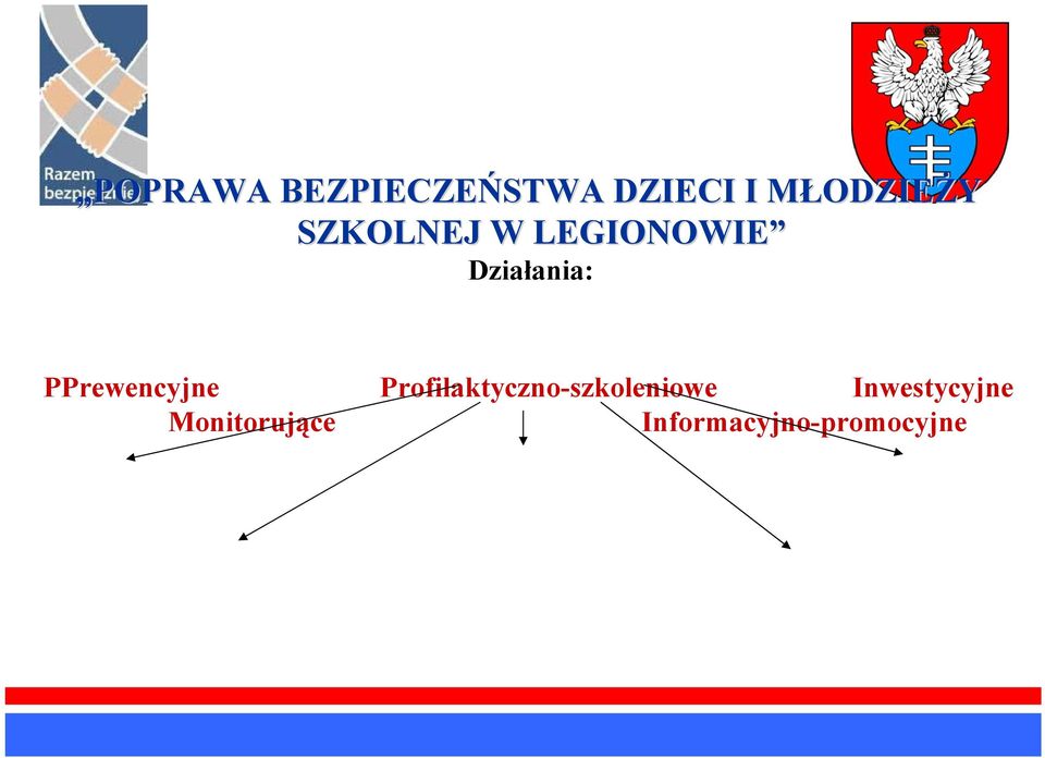 PPrewencyjne Profilaktyczno-szkoleniowe