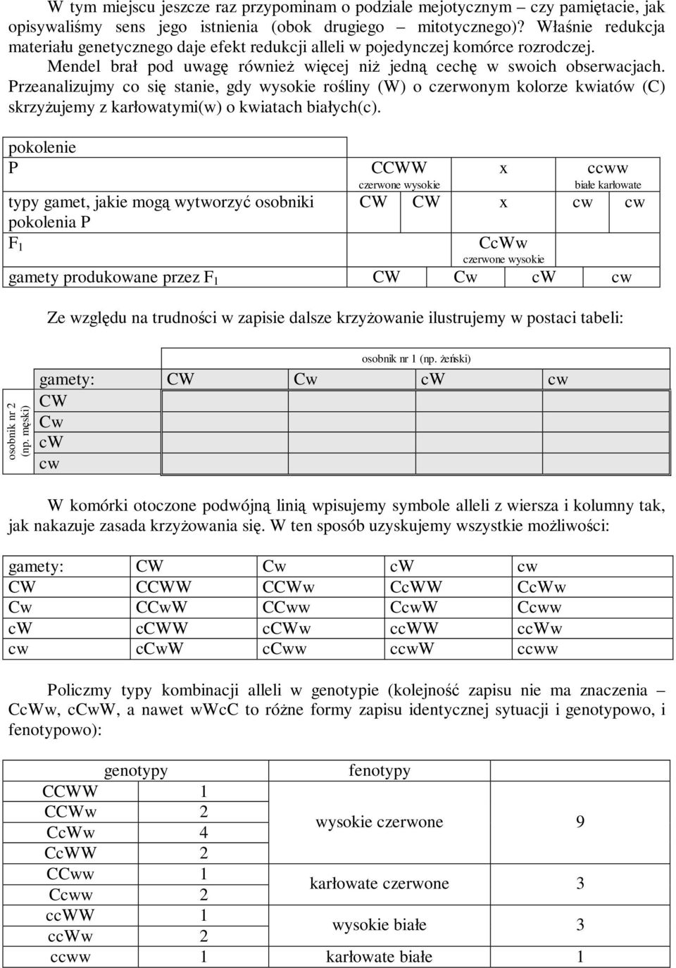 Przeanalizujmy co się stanie, gdy wysokie rośliny (W) o czerwonym kolorze kwiatów (C) skrzyŝujemy z karłowatymi(w) o kwiatach białych(c).