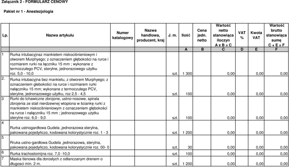 ; wykonane z termoczułego PCV, sterylne, jednorazowego uŝytku roz. 5,0-10,0 szt. 1 300 0,00 0,00 0,00 2.