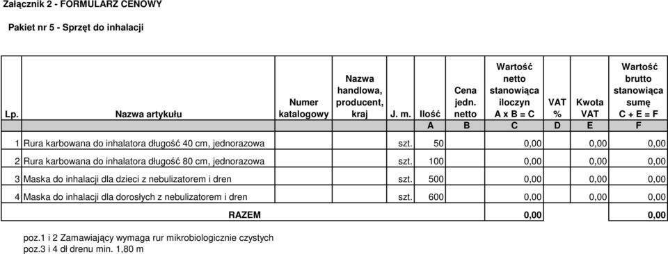 50 0,00 0,00 0,00 2 Rura karbowana do inhalatora długość 80 cm, jednorazowa szt. 100 0,00 0,00 0,00 3 Maska do inhalacji dla dzieci z nebulizatorem i dren szt.