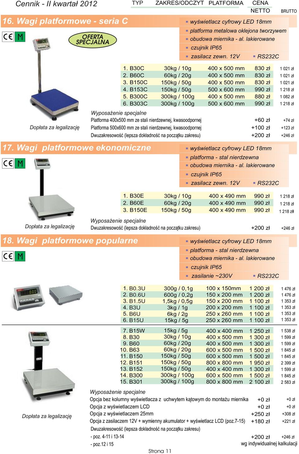 Wagi platformowe ekonomiczne B30E B60E B150E 18.
